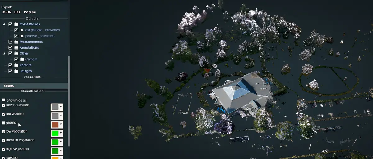 Classification - exemple 1